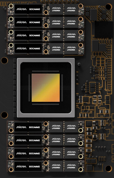 LPDDR6 Roadmap Leads to the Data Center